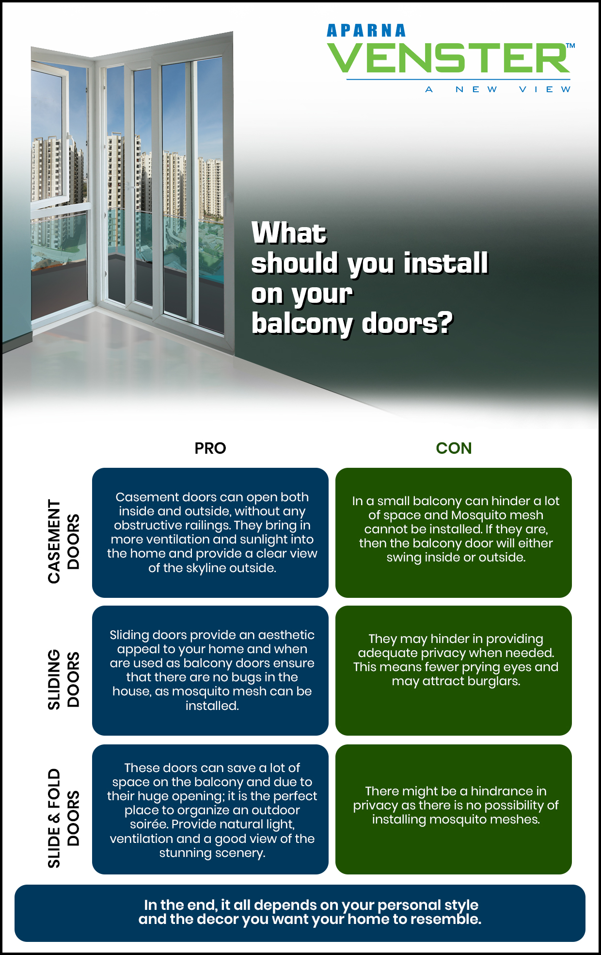 uPVC doors for balcony