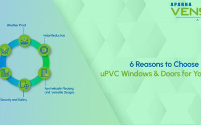 6 Reasons to Choose uPVC Windows & Doors for Your Home